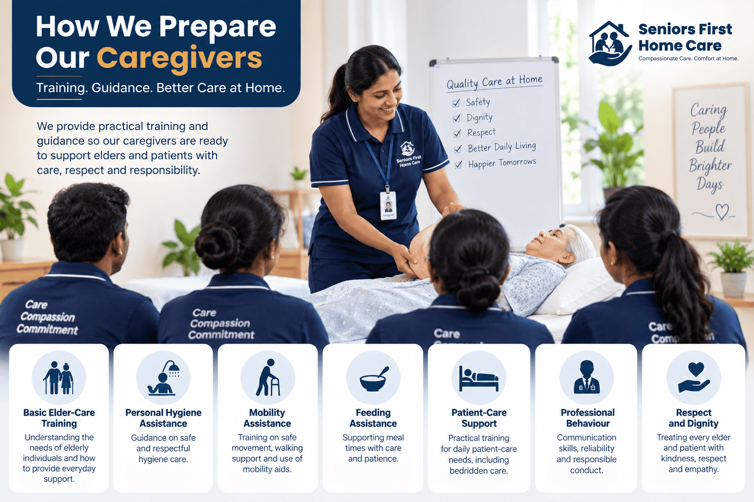 Seniors First Home Care caregiver training and guidance session