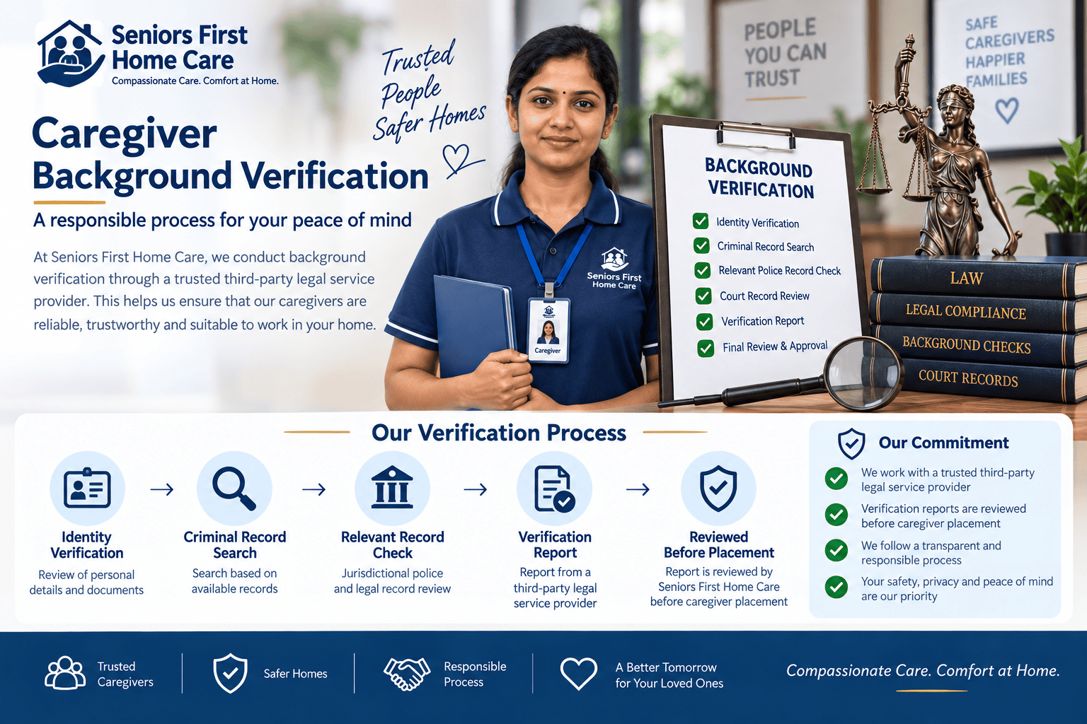 Seniors First Home Care caregiver background verification process